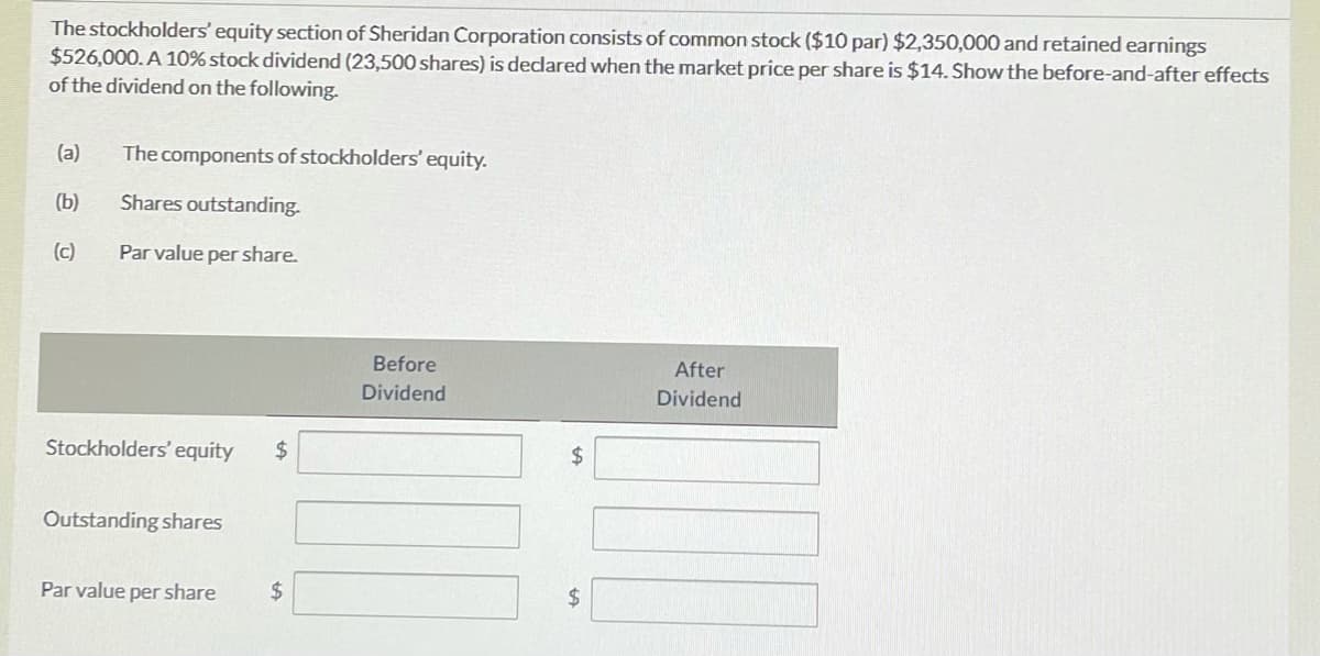 The stockholders' equity section of Sheridan Corporation consists of common stock ($10 par) $2,350,0000 and retained earnings
$526,000. A 10% stock dividend (23,500 shares) is decdared when the market price per share is $14. Show the before-and-after effects
of the dividend on the following.
(a)
The components of stockholders' equity.
(b)
Shares outstanding.
(c)
Par value per share.
Before
After
Dividend
Dividend
Stockholders' equity
2$
2$
Outstanding shares
Par value per share
$
2$

