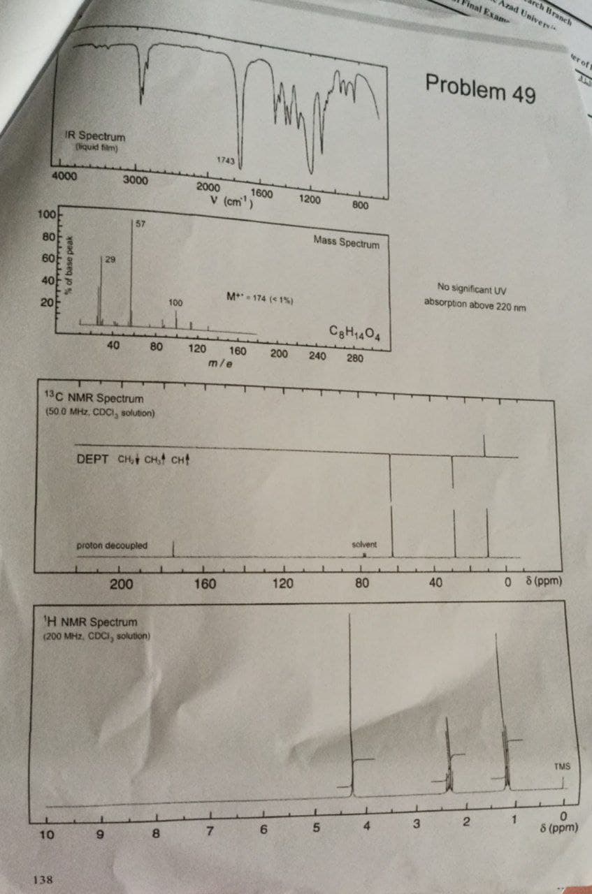 IR Spectrum
(liquid film)
4000
100
80
3000
57
60
40
20
40
13C NMR Spectrum
(50.0 MHz, CDCI, solution)
29
80
100
DEPT CH₂ CH₂ CH
proton decoupled
200
¹H NMR Spectrum
(200 MHz, CDCI, solution)
11
10
9
138
8
2000
120
1743
1600
v (cm¹)
WW
m/e
160
M = 174 (<1%)
160 200 240 280
120
1200
7 6
800
Mass Spectrum
1
5
C8H1404
solvent
A
L
80
4
1
Final Exam
Problem 49
No significant UV
absorption above 220 nm
3
Azad Univers
40
11
2
1
rch Branch
08 (ppm)
ter of f
AL
TMS
0
8 (ppm)