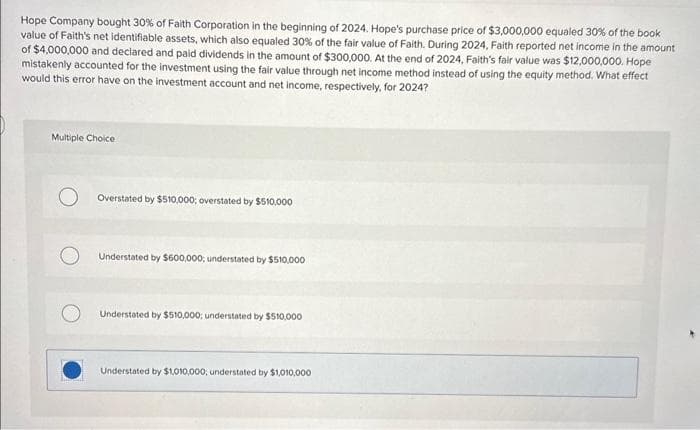 Hope Company bought 30% of Faith Corporation in the beginning of 2024. Hope's purchase price of $3,000,000 equaled 30% of the book
value of Faith's net identifiable assets, which also equaled 30% of the fair value of Faith. During 2024, Faith reported net income in the amount
of $4,000,000 and declared and paid dividends in the amount of $300,000. At the end of 2024, Faith's fair value was $12,000,000. Hope
mistakenly accounted for the investment using the fair value through net income method instead of using the equity method. What effect
would this error have on the investment account and net income, respectively, for 2024?
Multiple Choice
Overstated by $510,000; overstated by $510,000
Understated by $600,000; understated by $510,000
Understated by $510,000; understated by $510,000
Understated by $1,010,000; understated by $1,010,000