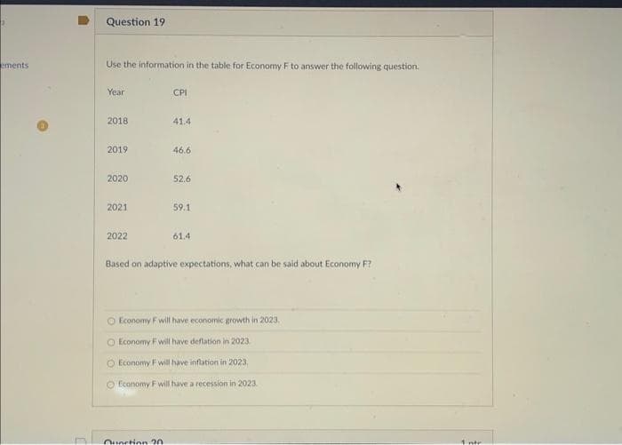 ements
Question 19
Use the information in the table for Economy F to answer the following question.
Year
2018
2019
2020
2021
2022
CPI
41.4
Ounction 20
46.6
52.6
59.1
61.4
Based on adaptive expectations, what can be said about Economy F?
Economy F will have economic growth in 2023.
O Economy F will have deflation in 2023.
O Economy F will have inflation in 2023.
Economy F will have a recession in 2023.
1 ntr