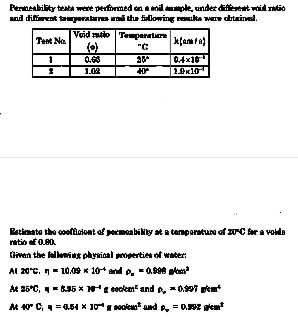 Permeability tests were performed on a soil sample, under different void ratio
and different temperatures and the following results were obtained.
Test No.
1
2
Void ratio Temperature
°C
(e)
0.65
1.02
25°
40⁰
Estimate the coefficient of permeability at a temperature of 20°C for a voids
ratio of 0.80.
Given the following physical properties of water:
At 20°C, n = 10.09 × 10+ and p„ = 0.998 g/cm³
At 25°C, n = 8.95 × 104 g sec/cm² and p
k(cm/s)
0.4x10
1.9x10¹
At 40° C, n = 6.54 × 10 g sec/cm² and p
8 0.997 g/cm³
= 0.992 g/cm³