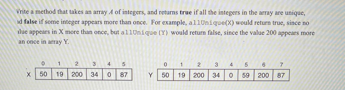 Vrite a method that takes an array A of integers, and returns true if all the integers in the array are unique,
id false if some integer appears more than once. For example, all Unique (X) would return true, since no
ilue appears in X more than once, but all Unique (Y) would return false, since the value 200 appears more
an once in array Y.
X
0
50
1
2
3
19 200 34
4
5
0 87
Y
0
50
1
2
19 200
3
34
4 5
0
6
7
59 200 87