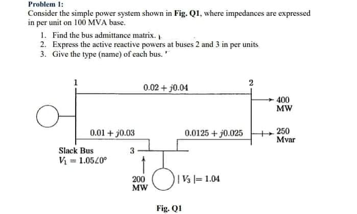 Problem 1:
Consider the simple power system shown in Fig. QI, where impedances are expressed
in per unit on 100 MVA base.
1. Find the bus admittance matrix.
2. Express the active reactive powers at buses 2 and 3 in per units.
3. Give the type (name) of each bus. '
1
2
0.02 + j0.04
400
MW
0.01 + j0.03
0.0125 + j0.025
250
Mvar
Slack Bus
3
V = 1.0520°
200
MW
|Va = 1.04
Fig. Q1
