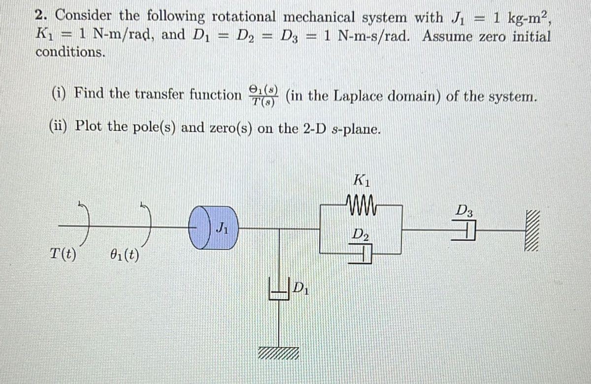 2. Consider the following rotational mechanical system with J₁ = 1 kg-m²,
K₁ = 1 N-m/rad, and D₁ = D2 = D3 = 1 N-m-s/rad. Assume zero initial
conditions.
1(s)
T(8)
www.w
(i) Find the transfer function (in the Laplace domain) of the system.
(ii) Plot the pole(s) and zero(s) on the 2-D s-plane.
K₁
ти
D3
O
J1
D2
T(t)
01(t)
D₁