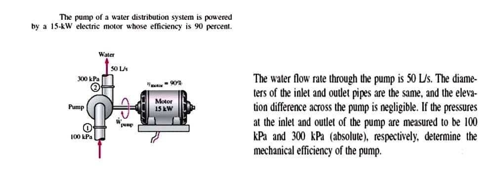 The pump of a water distribution system is powered
by a 15-kW electric motor whose efficiency is 90 percent.
300 kPa
Pump
Water
O
100 kPa
50 L/s
pump
"motor- 90%
Motor
15 kW
The water flow rate through the pump is 50 L/s. The diame-
ters of the inlet and outlet pipes are the same, and the eleva-
tion difference across the pump is negligible. If the pressures
at the inlet and outlet of the pump are measured to be 100
kPa and 300 kPa (absolute), respectively, determine the
mechanical efficiency of the pump.