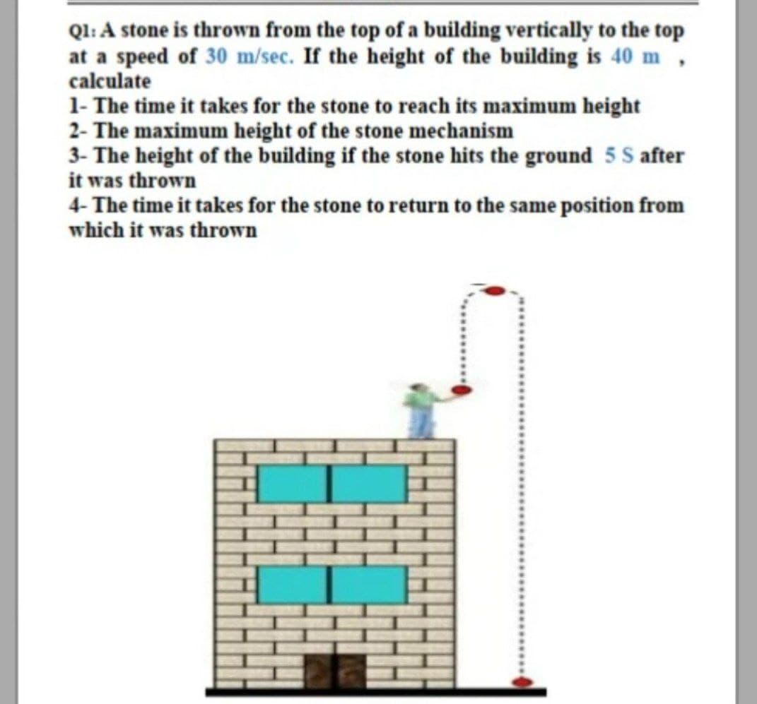 Ql: A stone is thrown from the top of a building vertically to the top
at a speed of 30 m/sec. If the height of the building is 40 m,
calculate
1- The time it takes for the stone to reach its maximum height
2- The maximum height of the stone mechanism
3- The height of the building if the stone hits the ground 5 S after
it was thrown
4- The time it takes for the stone to return to the same position from
which it was thrown
