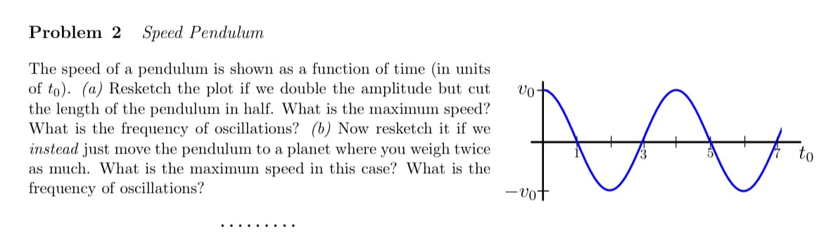 Problem 2 Speed Pendulum
The speed of a pendulum is shown as a function of time (in units
of to). (a) Resketch the plot if we double the amplitude but cut
the length of the pendulum in half. What is the maximum speed?
What is the frequency of oscillations? (b) Now resketch it if we
instead just move the pendulum to a planet where you weigh twice
as much. What is the maximum speed in this case? What is the
frequency of oscillations?
Vo
-vot