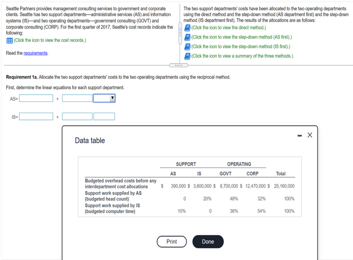 Seattle Partners provides management consulting services to government and corporate
clients. Seattle has two support departments-administrative services (AS) and information
systems (IS)-and two operating departments-government consulting (GOVT) and
corporate consulting (CORP). For the first quarter of 2017, Seattle's cost records indicate the
following:
E (Click the icon to view the cost records.)
The two support departments' costs have been allocated to the two operating departments
using the direct method and the step-down method (AS department first) and the step-down
method (IS department first). The results of the allocations are as follows:
(Click the icon to view the direct method.)
(Click the icon to view the step-down method (AS first).)
(Click the icon to view the step-down method (IS first).)
Read the requirements.
(Click the icon to view a summary of the three methods.)
..
Requirement 1a. Allocate the two support departments' costs to the two operating departments using the reciprocal method.
First, determine the linear equations for each support department.
AS=
IS=
- X
Data table
SUPPORT
OPERATING
AS
IS
GOVT
CORP
Total
Budgeted overhead costs before any
interdepartment cost allocations
Support work supplied by AS
(budgeted head count)
Support work supplied by IS
(budgeted computer time)
2$
390,000 $ 3,600,000 $ 8,700,000 $ 12,470,000 $ 25,160,000
20%
48%
32%
100%
10%
36%
54%
100%
Print
Done
