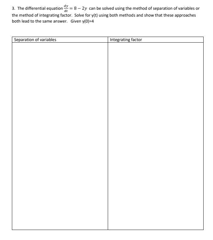 3. The differential equation
dy
= 8 – 2y can be solved using the method of separation of variables or
dt
the method of integrating factor. Solve for y(t) using both methods and show that these approaches
both lead to the same answer. Given y(0)=4
Separation of variables
Integrating factor
