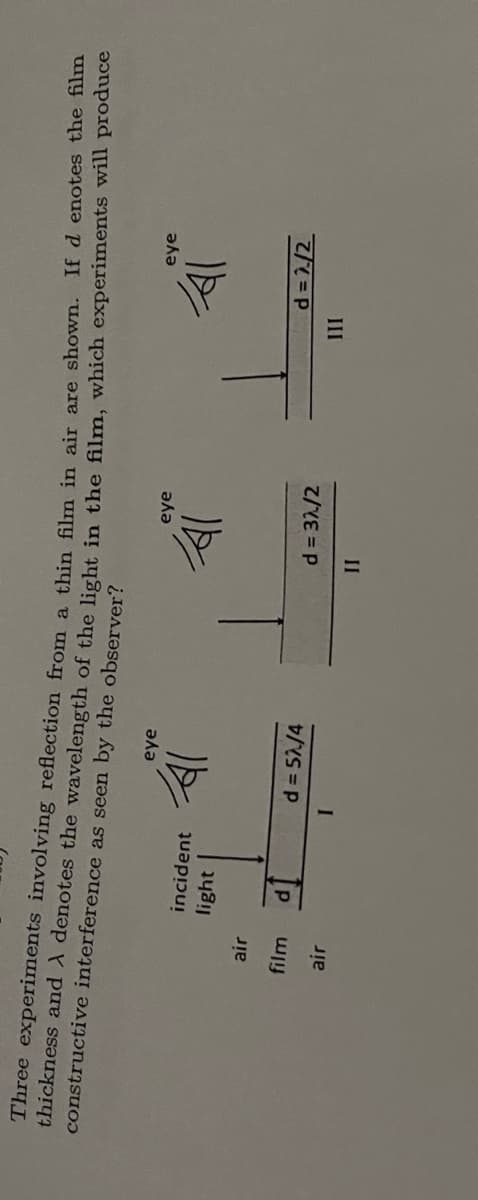 Three experiments involving reflection from a thin film in air are shown. If d enotes the film
thickness and A denotes the wavelength of the light in the film, which experiments will produce
constructive interference as seen by the observer?
air
film
air
incident
light
d
I
eye
d = 52/4
eye
All
+
d = 32/2
II
III
eye
d=2/2