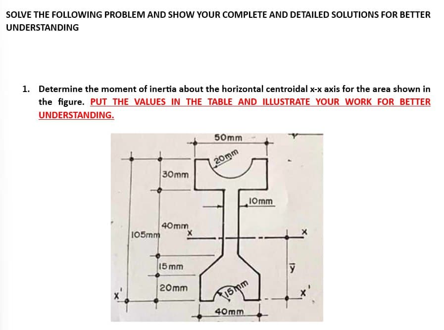 SOLVE THE FOLLOWING PROBLEM AND SHOW YOUR COMPLETE AND DETAILED SOLUTIONS FOR BETTER
UNDERSTANDING
1. Determine the moment of inertia about the horizontal centroidal x-x axis for the area shown in
the figure. PUT THE VALUES IN THE TABLE AND ILLUSTRATE YOUR WORK FOR BETTER
UNDERSTANDING.
X
105mm
30mm
40mm
15 mm
X
20mm
50mm
20mm
10mm
15mm
40mm
у