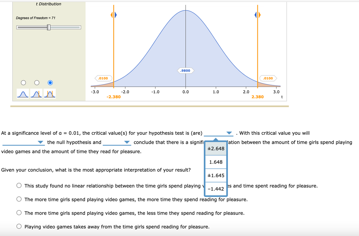 t Distribution
Degrees of Freedom = 71
.0100
.9800
.0100
^ ^ ^
-3.0
-2.0
-1.0
0.0
1.0
2.0
3.0
-2.380
2.380
t
At a significance level of a
=
: 0.01, the critical value(s) for your hypothesis test is (are)
the null hypothesis and
conclude that there is a signifi
With this critical value you will
ation between the amount of time girls spend playing
±2.648
video games and the amount of time they read for pleasure.
1.648
Given your conclusion, what is the most appropriate interpretation of your result?
This study found no linear relationship between the time girls spend playing
+1.645
-1.442
es and time spent reading for pleasure.
The more time girls spend playing video games, the more time they spend reading for pleasure.
The more time girls spend playing video games, the less time they spend reading for pleasure.
Playing video games takes away from the time girls spend reading for pleasure.