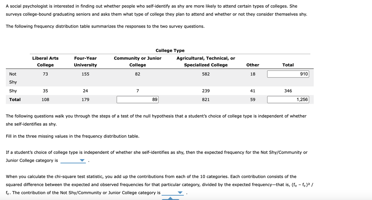 A social psychologist is interested in finding out whether people who self-identify as shy are more likely to attend certain types of colleges. She
surveys college-bound graduating seniors and asks them what type of college they plan to attend and whether or not they consider themselves shy.
The following frequency distribution table summarizes the responses to the two survey questions.
College Type
Liberal Arts
College
Four-Year
University
Community or Junior
College
Agricultural, Technical, or
Specialized College
Other
Total
Not
73
155
82
582
18
910
Shy
Shy
35
24
Total
108
179
7
89
239
821
41
346
59
1,256
The following questions walk you through the steps of a test of the null hypothesis that a student's choice of college type is independent of whether
she self-identifies as shy.
Fill in the three missing values in the frequency distribution table.
If a student's choice of college type is independent of whether she self-identifies as shy, then the expected frequency for the Not Shy/Community or
Junior College category is
When you calculate the chi-square test statistic, you add up the contributions from each of the 10 categories. Each contribution consists of the
squared difference between the expected and observed frequencies for that particular category, divided by the expected frequency—that is, (fo - fe )²/
fe. The contribution of the Not Shy/Community or Junior College category is