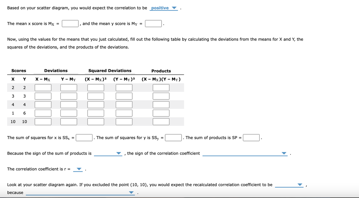 Based on your scatter diagram, you would expect the correlation to be positive
The mean x score is Mx =
and the mean y score is MY
Now, using the values for the means that you just calculated, fill out the following table by calculating the deviations from the means for X and Y, the
squares of the deviations, and the products of the deviations.
Scores
Deviations
X
Y
X- Mx
Y - MY
Squared Deviations
(X - MX)² (Y - MY)²
Products
(X-MX) (Y - MY)
2
2
3
3
4
4
1
6
10
10
The sum of squares for x is SSX =
The sum of squares for y is SSy
=
. The sum of products is SP =
Because the sign of the sum of products is
The correlation coefficient is r =
the sign of the correlation coefficient
Look at your scatter diagram again. If you excluded the point (10, 10), you would expect the recalculated correlation coefficient to be
because