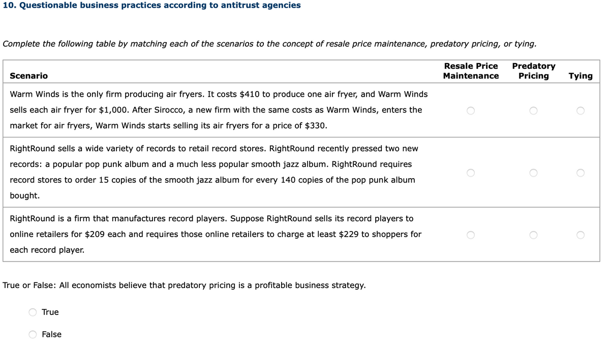 10. Questionable business practices according to antitrust agencies
Complete the following table by matching each of the scenarios to the concept of resale price maintenance, predatory pricing, or tying.
Resale Price Predatory
Maintenance Pricing
Scenario
Warm Winds is the only firm producing air fryers. It costs $410 to produce one air fryer, and Warm Winds
sells each air fryer for $1,000. After Sirocco, a new firm with the same costs as Warm Winds, enters the
market for air fryers, Warm Winds starts selling its air fryers for a price of $330.
RightRound sells a wide variety of records to retail record stores. RightRound recently pressed two new
records: a popular pop punk album and a much less popular smooth jazz album. RightRound requires
record stores to order 15 copies of the smooth jazz album for every 140 copies of the pop punk album
bought.
RightRound is a firm that manufactures record players. Suppose RightRound sells its record players to
online retailers for $209 each and requires those online retailers to charge at least $229 to shoppers for
each record player.
True or False: All economists believe that predatory pricing is a profitable business strategy.
True
False
Tying