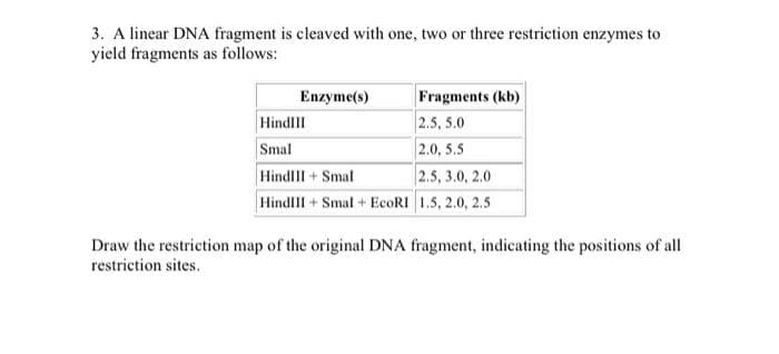 3. A linear DNA fragment is cleaved with one, two or three restriction enzymes to
yield fragments as follows:
Enzyme(s)
Fragments (kb)
HindIII
2.5, 5.0
Smal
2.0, 5.5
HindIII + Smal
2.5, 3.0, 2.0
HindIII+ Smal+ EcoRI 1.5, 2.0, 2.5
Draw the restriction map of the original DNA fragment, indicating the positions of all
restriction sites.