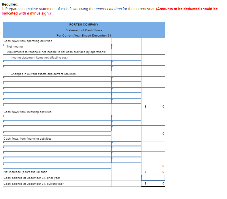 Required:
1. Prepare a complete statement of cash flows using the Indirect method for the current year. (Amounts to be deducted should be
Indicated with a minus sign.)
Cash flows from operating activities
Net income
Adjustments to reconcile net income to net cash provided by operations:
Income statement items not affecting cash
FORTEN COMPANY
Statement of Cash Flows
For Current Year Ended December 31
Changes in current assets and current liabilities
Cash flows from investing activities
Cash flows from financing activities:
Net increase (decrease) in cash
Cash balance at December 31, prior year
Cash balance at December 31, current year
$
$
$
0
0
0
0
0