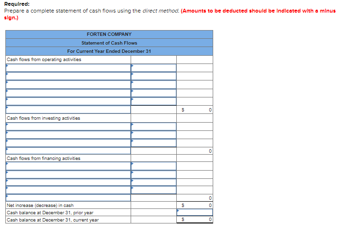 Required:
Prepare a complete statement of cash flows using the direct method. (Amounts to be deducted should be indicated with a minus
sign.)
FORTEN COMPANY
Statement of Cash Flows
For Current Year Ended December 31
Cash flows from operating activities
Cash flows from investing activities
Cash flows from financing activities
Net increase (decrease) in cash
Cash balance at December 31, prior year
Cash balance at December 31, current year
$
$
S
0
0
0
0
0