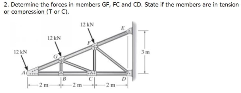 2. Determine the forces in members GF, FC and CD. State if the members are in tension
or compression
(T or C).
12 kN
12 kN
-2 m
B
12 kN
2 m-
q
-2 m-
E
D
3 m