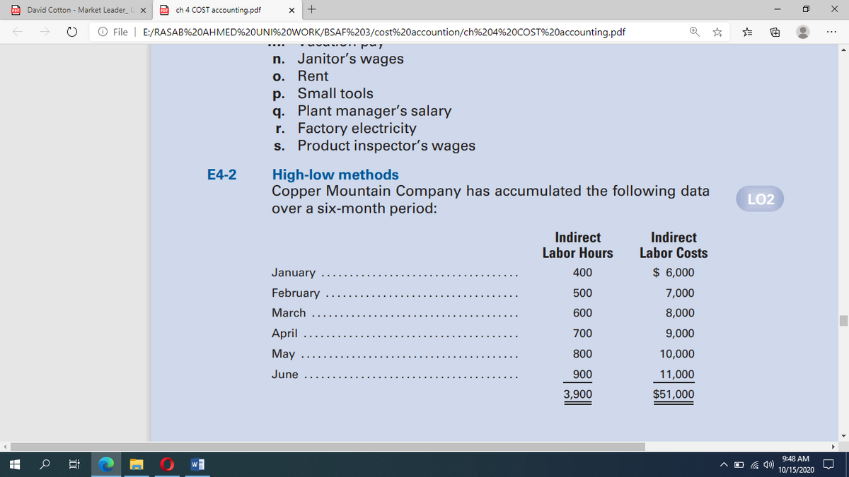 A David Cotton - Market Leader_
A ch 4 COST accounting.pdf
+
ロ
O File
E:/RASAB%20AHMED%20UNI%20WORK/BSAF%203/cost%20accountion/ch%204%20COST%20accounting.pdf
puy
n. Janitor's wages
0.. Rent
p. Small tools
q. Plant manager's salary
Factory electricity
s. Product inspector's wages
r.
High-low methods
Copper Mountain Company has accumulated the following data
over a six-month period:
E4-2
LO2
Indirect
Labor Hours
Indirect
Labor Costs
January
400
$ 6,000
February
500
7,000
March
600
8,000
April
700
9,000
May
800
10,000
June
900
11,000
3,900
$51,000
9:48 AM
ヘロG)
10/15/2020
