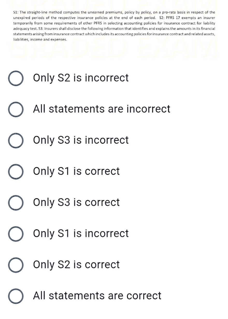 S1: The straight-line method computes the unearned premiums, policy by policy, on a pro-rata basis in respect of the
unexpired periods of the respective insurance policies at the end of each period. 52: PFRS 17 exempts an insurer
temporarily from some requirements of other PFRS in selecting accounting policies for insurance contract for liability
adequacy test. S3: Insurers shall disclose the following information that identifies and explains the amounts in its financial
statements arising from insurance contract which includes its accounting policies for insurance contract and related assets,
liabilities, income and expenses.
O Only S2 is incorrect
O All statements are incorrect
O Only S3 is incorrect
Only S1 is correct
Only S3 is correct
O Only S1 is incorrect
O Only S2 is correct
O All statements are correct
