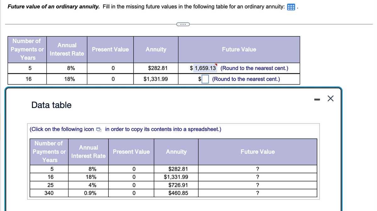 Future value of an ordinary annuity. Fill in the missing future values in the following table for an ordinary annuity:
Number of
Payments or
Years
5
16
Annual
Interest Rate
8%
18%
Data table
5
16
25
340
Present Value
(Click on the following icon
Number of
Payments or
Years
Annual
Interest Rate
8%
18%
4%
0.9%
0
0
Annuity
$282.81
$1,331.99
in order to copy its contents into a spreadsheet.)
0
0
0
0
Present Value
Annuity
$282.81
$1,331.99
$726.91
$460.85
Future Value
$1,659.13 (Round to the nearest cent.)
(Round to the nearest cent.)
Future Value
?
?
?
?
X