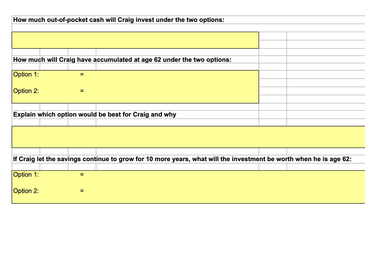 How much out-of-pocket cash will Craig invest under the two options:
How much will Craig have accumulated at age 62 under the two options:
Option 1:
Option 2:
=
Explain which option would be best for Craig and why
If Craig let the savings continue to grow for 10 more years, what will the investment be worth when he is age 62:
Option 1:
Option 2:
II
||
=