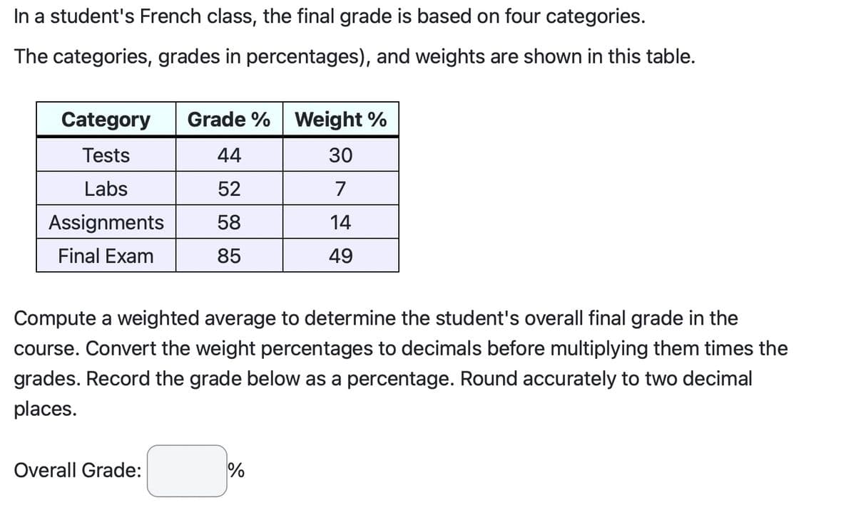 In a student's French class, the final grade is based on four categories.
The categories, grades in percentages), and weights are shown in this table.
Category
Tests
Labs
Assignments
Final Exam
Grade % Weight %
44
30
52
7
58
14
85
49
Compute a weighted average to determine the student's overall final grade in the
course. Convert the weight percentages to decimals before multiplying them times the
grades. Record the grade below as a percentage. Round accurately to two decimal
places.
Overall Grade:
%