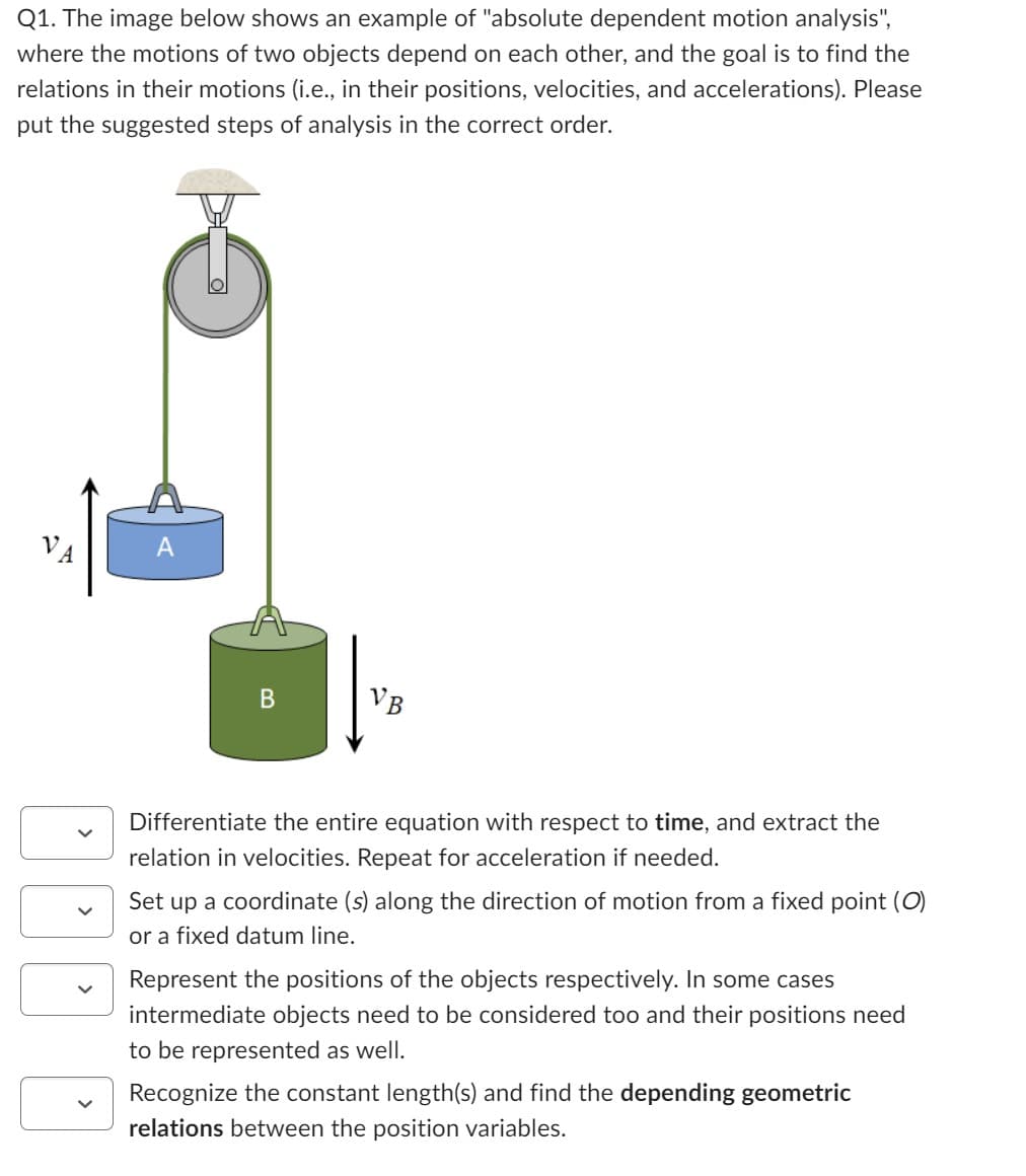 Q1. The image below shows an example of "absolute dependent motion analysis",
where the motions of two objects depend on each other, and the goal is to find the
relations in their motions (i.e., in their positions, velocities, and accelerations). Please
put the suggested steps of analysis in the correct order.
VA
A
B
VB
Differentiate the entire equation with respect to time, and extract the
relation in velocities. Repeat for acceleration if needed.
Set up a coordinate (s) along the direction of motion from a fixed point (O)
or a fixed datum line.
Represent the positions of the objects respectively. In some cases
intermediate objects need to be considered too and their positions need
to be represented as well.
Recognize the constant length(s) and find the depending geometric
relations between the position variables.