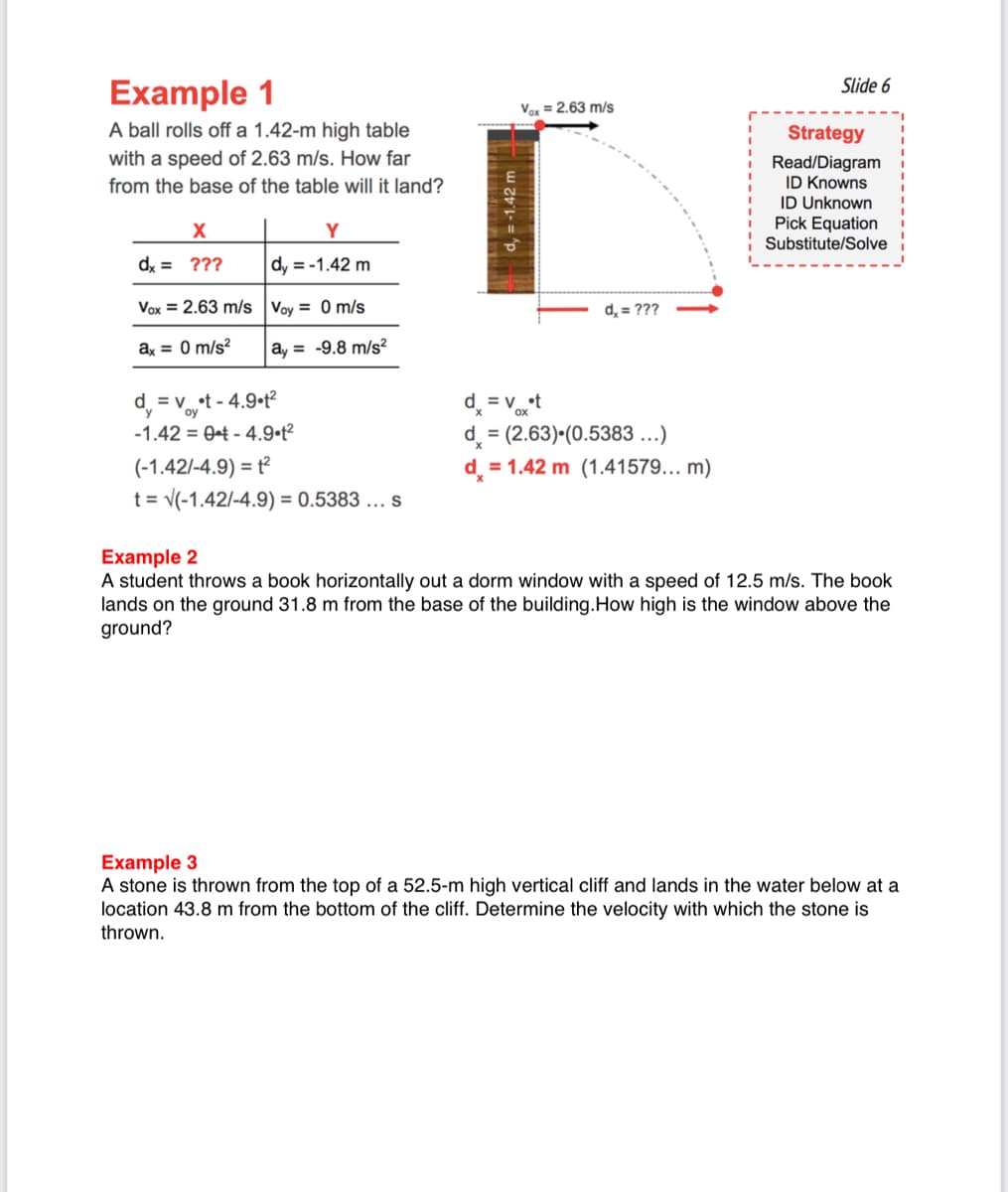 Example 1
A ball rolls off a 1.42-m high table
with a speed of 2.63 m/s. How far
from the base of the table will it land?
X
dx = ???
Vox 2.63 m/s
ax = 0 m/s²
Y
dy = -1.42 m
Voy = 0 m/s
ay = -9.8 m/s²
dvt-4.9.1²
-1.420-4.9.1²
(-1.42/-4.9) = 1²
t = √(-1.42/-4.9) = 0.5383 ... s
Vox = 2.63 m/s
d₂ = ???
d₁= Voxt
d = (2.63) (0.5383 ...)
d = 1.42 m (1.41579... m)
Slide 6
Strategy
Read/Diagram
ID Knowns
ID Unknown
Pick Equation
Substitute/Solve
Example 2
A student throws a book horizontally out a dorm window with a speed of 12.5 m/s. The book
lands on the ground 31.8 m from the base of the building. How high is the window above the
ground?
Example 3
A stone is thrown from the top of a 52.5-m high vertical cliff and lands in the water below at a
location 43.8 m from the bottom of the cliff. Determine the velocity with which the stone is
thrown.