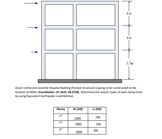 3 m
3 m
3,7m
Given reinforced concrete Hospital Building (framed structure) is going to be constructed at the
location of MSKU (Coordinates:37.1622; 28.3738). Determine the seismic loads of each storey level
by using Equivalent Earthquake Load Method.
Storey
DL (kN)
LL (kN)
1st
2400
540
2nd
1900
540
3rd
540
1600