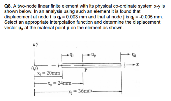 Q8. A two-node linear finite element with its physical co-ordinate system x-y is
shown below. In an analysis using such an element it is found that
displacement at node i is q₁ = 0.003 mm and that at node j is q = -0.005 mm.
Select an appropriate interpolation function and determine the displacement
vector up at the material point p on the element as shown.
0,0
.qi
Up
4j
x; = 20mm
-xp=24mm-
=
P
x; 36mm-