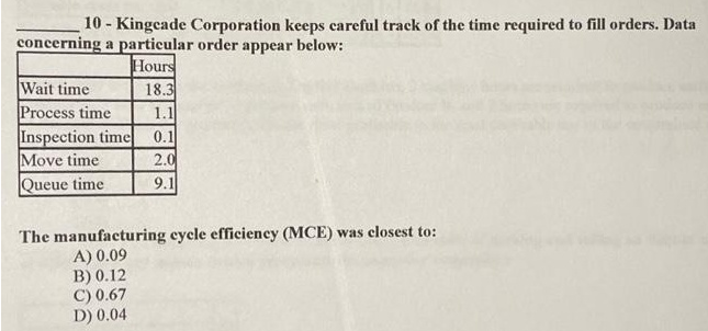 10- Kingcade Corporation keeps careful track of the time required to fill orders. Data
concerning a particular order appear below:
Hours
Wait time
18.3
Process time
1.1
Inspection time
0.1
Move time
2.0
Queue time
9.1
The manufacturing cycle efficiency (MCE) was closest to:
A) 0.09
B) 0.12
C) 0.67
D) 0.04