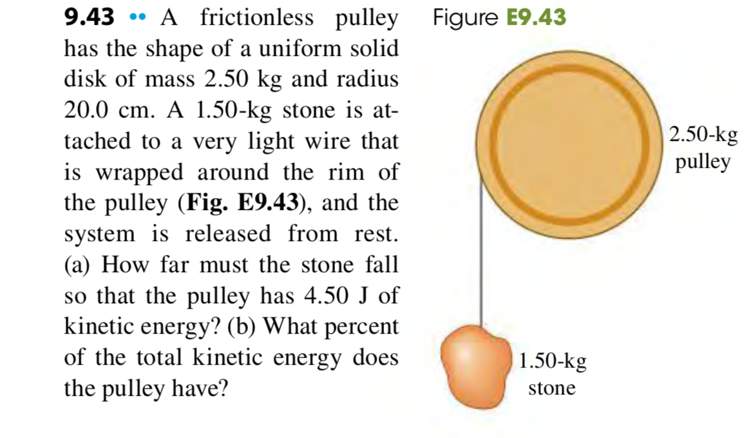 9.43 • A frictionless pulley
has the shape of a uniform solid
disk of mass 2.50 kg and radius
20.0 cm. A 1.50-kg stone is at-
tached to a very light wire that
is wrapped around the rim of
the pulley (Fig. E9.43), and the
system is released from rest.
(a) How far must the stone fall
so that the pulley has 4.50 J of
kinetic energy? (b) What percent
of the total kinetic energy does
the pulley have?
Figure E9.43
| 2.50-kg
pulley
1.50-kg
stone
