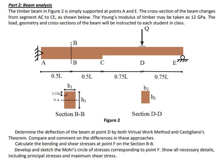 Part 2: Beam analysis
The timber beam in Figure 2 is simply supported at points A and E. The cross-section of the beam changes
from segment AC to CE, as shown below. The Young's modulus of timber may be taken as 12 GPa. The
load, geometry and cross-sections of the beam will be instructed to each student in class.
:B
A
C
D
0.5L
0.5L
0.75L
0.75L
bị
0.25hI
b2
hị
h2
NA
Section B-B
Section D-D
Figure 2
Determine the deflection of the beam at point D by both Virtual Work Method and Castigliano's
Theorem. Compare and comment on the differences in these approaches.
Calculate the bending and shear stresses at point F on the Section B-B.
Develop and sketch the Mohr's circle of stresses corresponding to point F. Show all necessary details,
including principal stresses and maximum shear stress.
