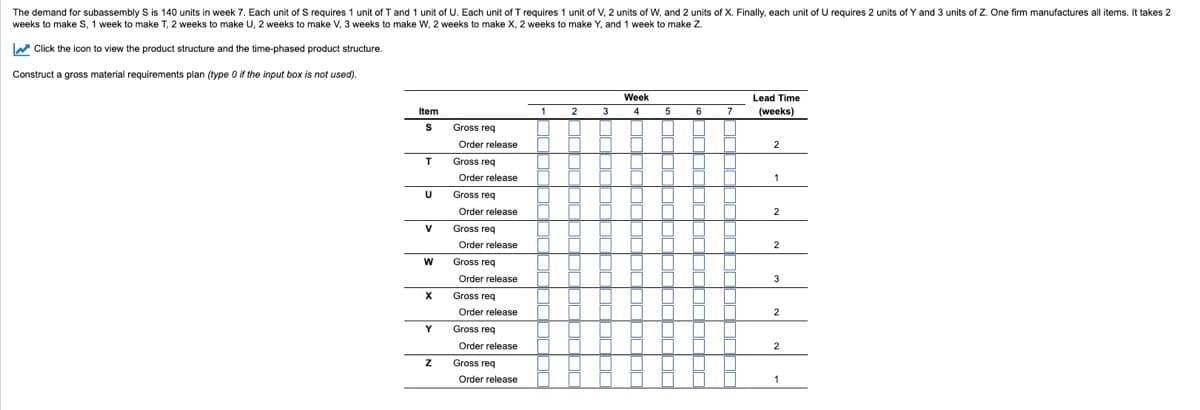 The demand for subassembly S is 140 units in week 7. Each unit of S requires 1 unit of T and 1 unit of U. Each unit of T requires 1 unit of V, 2 units of W, and 2 units of X. Finally, each unit of U requires 2 units of Y and 3 units of Z. One firm manufactures all items. It takes 2
weeks to make S, 1 week to make T, 2 weeks to make U, 2 weeks to make V, 3 weeks to make W, 2 weeks to make X, 2 weeks to make Y, and 1 week to make Z.
Click the icon to view the product structure and the time-phased product structure.
Construct a gross material requirements plan (type 0 if the input box is not used).
Item
S
Gross req
Order release
T
Gross req
Order release
U
Gross req
Order release
V
Gross req
Order release
W
Gross req
Order release
1
2
3
Week
4
5
6
7
Lead Time
(weeks)
2
2
2
3
x
Gross req
Order release
2
Y
Gross req
Order release
2
Z
Gross req
1
Order release