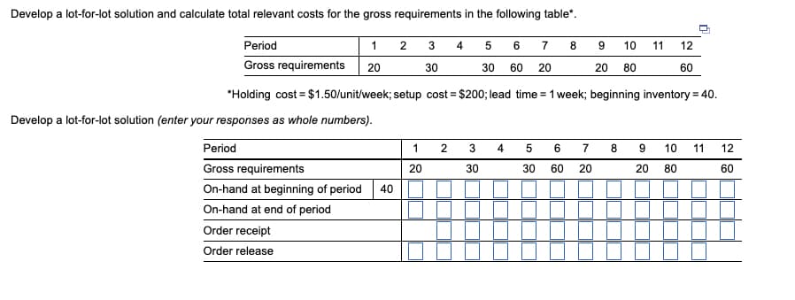 Develop a lot-for-lot solution and calculate total relevant costs for the gross requirements in the following table*.
Period
Gross requirements
1 2
20
3
4
56
7
8
9
10
11
12
30
30 60 20
20
80
60
*Holding cost $1.50/unit/week; setup cost $200; lead time = 1 week; beginning inventory = 40.
Develop a lot-for-lot solution (enter your responses as whole numbers).
Period
Gross requirements
On-hand at beginning of period
On-hand at end of period
1
2
3
4
56 7 8 9 10 11
12
20
30
30 60 20
20
80
60
40
20
30
20
20
Order receipt
Order release