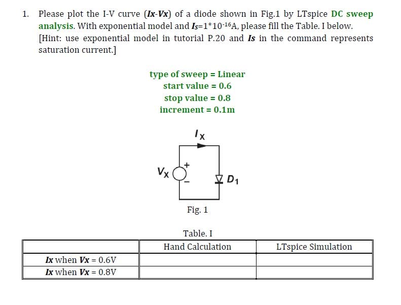 1. Please plot the I-V curve (Ix-Vx) of a diode shown in Fig.1 by LTspice DC sweep
analysis. With exponential model and Is=1*10-16A, please fill the Table. I below.
[Hint: use exponential model in tutorial P.20 and Is in the command represents
saturation current.]
type of sweep Linear
start value = 0.6
stop value = 0.8
increment = 0.1m
1x
Ix when Vx = 0.6V
Ix when Vx = 0.8V
Vx
Fig. 1
☑D₁
Table. I
Hand Calculation
LTspice Simulation