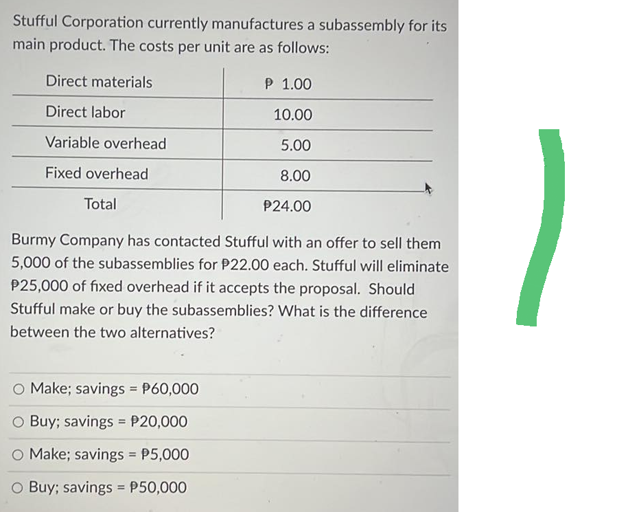 Stufful Corporation currently manufactures a subassembly for its
main product. The costs per unit are as follows:
Direct materials
Direct labor
Variable overhead
Fixed overhead
Total
P 1.00
O Make; savings = P60,000
O Buy; savings = P20,000
O Make; savings = $5,000
O Buy; savings = P50,000
10.00
5.00
8.00
P24.00
Burmy Company has contacted Stufful with an offer to sell them
5,000 of the subassemblies for P22.00 each. Stufful will eliminate
P25,000 of fixed overhead if it accepts the proposal. Should
Stufful make or buy the subassemblies? What is the difference
between the two alternatives?