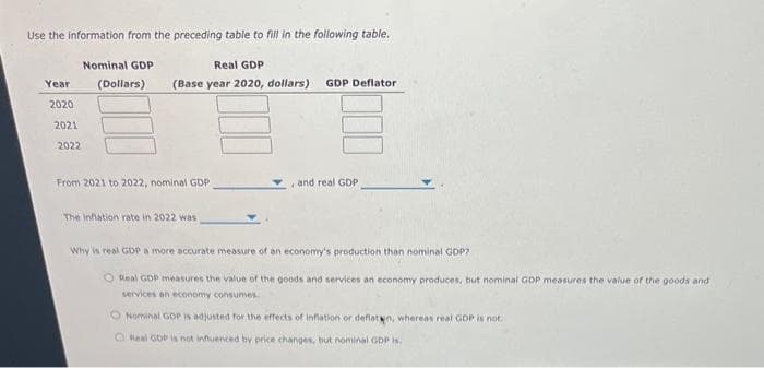 Use the information from the preceding table to fill in the following table.
Year
2020
2021
2022
Nominal GDP
(Dollars)
Real GDP
(Base year 2020, dollars) GDP Deflator
From 2021 to 2022, nominal GDP
The inflation rate in 2022 was
and real GDP
Why is real GDP a more accurate measure of an economy's production than nominal GDP?
Real GDP measures the value of the goods and services an economy produces, but nominal GDP measures the value of the goods and
services en economy consumes.
Nominal GDP is adjusted for the effects of inflation or deflaten, whereas real GDP is not.
Real GDP is not influenced by price changes, but nominal GDP is.