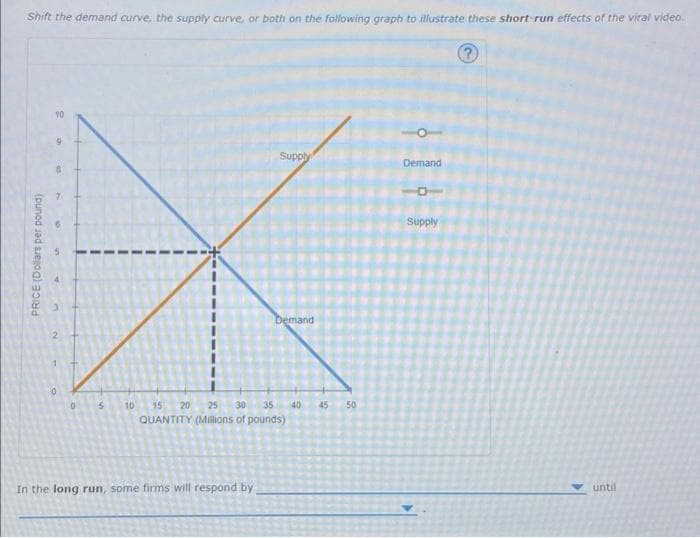 Shift the demand curve, the supply curve, or both on the following graph to illustrate these short-run effects of the viral video.
?
PRICE (Dollars per pound)
10
9
8
7
0
0
5
10
Supply
Supply
K
Demand
40 45 50
15 20 25 30 35
QUANTITY (Millions of pounds)
In the long run, some firms will respond by
Demand
until