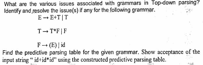 What are the various issues associated with grammars in Top-down parsing?
Identify and resolve the issue(s) if any for the following grammar.
EE+T|T
TTF F
F→ (E) | id
Find the predictive parsing table for the given grammar. Show acceptance of the
input string "id+id*id" using the constructed predictive parsing table.