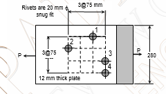 3075 mm
Rivets are 20 mm
snug fit
3075
13
280
12 mm thick plate
of
