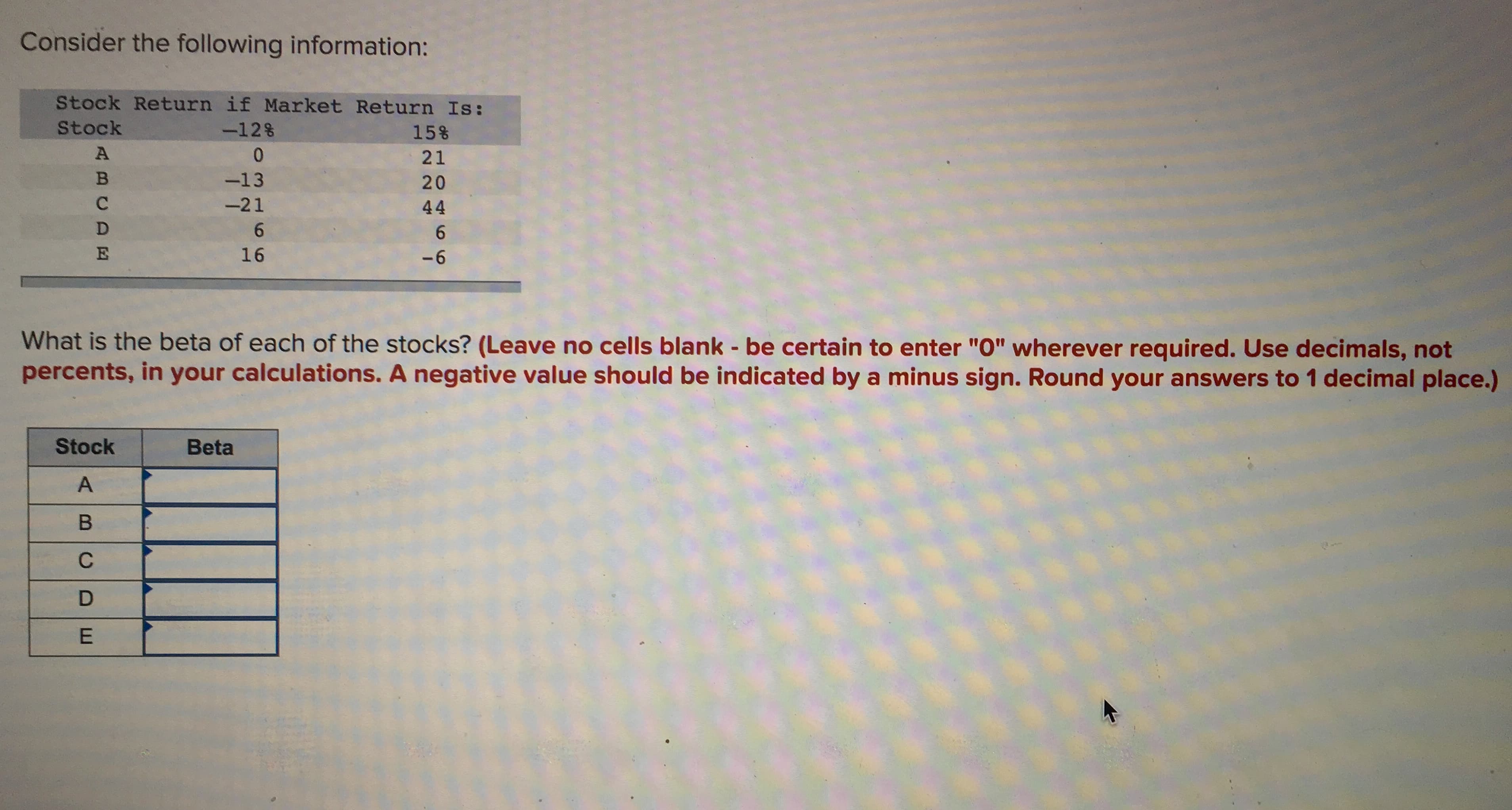 Consider the following information:
Stock Return if Market Return Is:
Stock
-128
15%
A
0
21
B
-13
20
-21
44
D
6
6
16
-6
What is the beta of each of the stocks? (Leave no cells blank - be certain to enter "O" wherever required. Use decimals, not
percents, in your calculations. A negative value should be indicated by a minus sign. Round your answers to 1 decimal place.)
Stock
Beta
B
C
D
E
A
LLI
