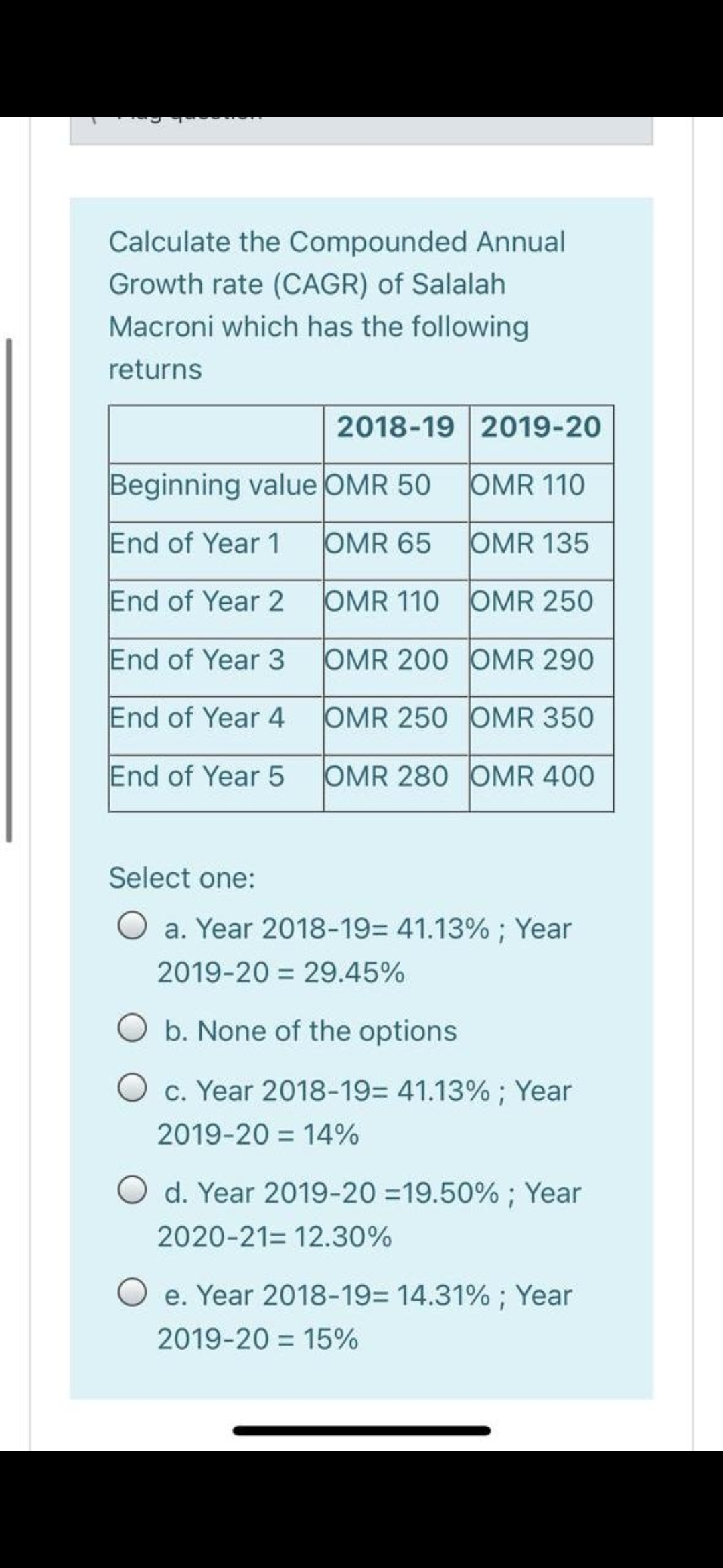 Calculate the Compounded Annual
Growth rate (CAGR) of Salalah
Macroni which has the following
returns
2018-19 2019-20
Beginning value OMR 50
OMR 110
End of Year 1
OMR 65
OMR 135
End of Year 2
OMR 110 OMR 250
End of Year 3
OMR 200 OMR 290
End of Year 4
OMR 250 OMR 350
End of Year 5
OMR 280 OMR 400
Select one:
a. Year 2018-193D 41.13% ; Year
2019-20 = 29.45%
b. None of the options
c. Year 2018-193 41.13% ; Year
2019-20 = 14%
O d. Year 2019-20 =19.50% ; Year
2020-21= 12.30%
e. Year 2018-19%3D14.31% ; Year
2019-20 = 15%
%3D
