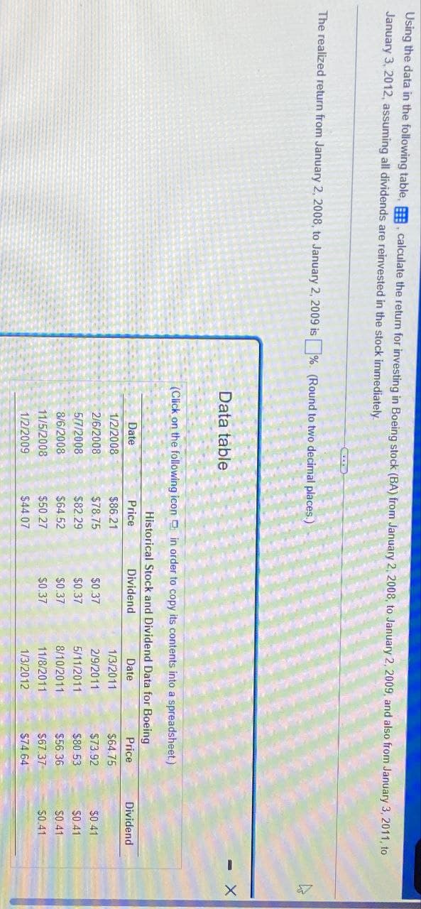 Using the data in the following table, calculate the return for investing in Boeing stock (BA) from January 2, 2008, to January 2, 2009, and also from January 3, 2011, to
January 3, 2012, assuming all dividends are reinvested in the stock immediately.
The realized return from January 2, 2008, to January 2, 2009 is %. (Round to two decimal places.)
Data table
(Click on the following icon in order to copy its contents into a spreadsheet)
Historical Stock and Dividend Data for Boeing
Date
Price
Dividend
Date
Price
Dividend
1/2/2008
$86.21
1/3/2011
$64.75
2/6/2008
$78.75
$0.37
2/9/2011
$73.92
$0.41
5/7/2008
$82.29
$0.37
5/11/2011
$80.53
$0.41
8/6/2008
$64.52
$0.37
8/10/2011
$56.36
$0.41
11/5/2008
$50.27
$0.37
11/8/2011
$67.37
$0.41
1/2/2009
$44.07
1/3/2012
$74.64
- X