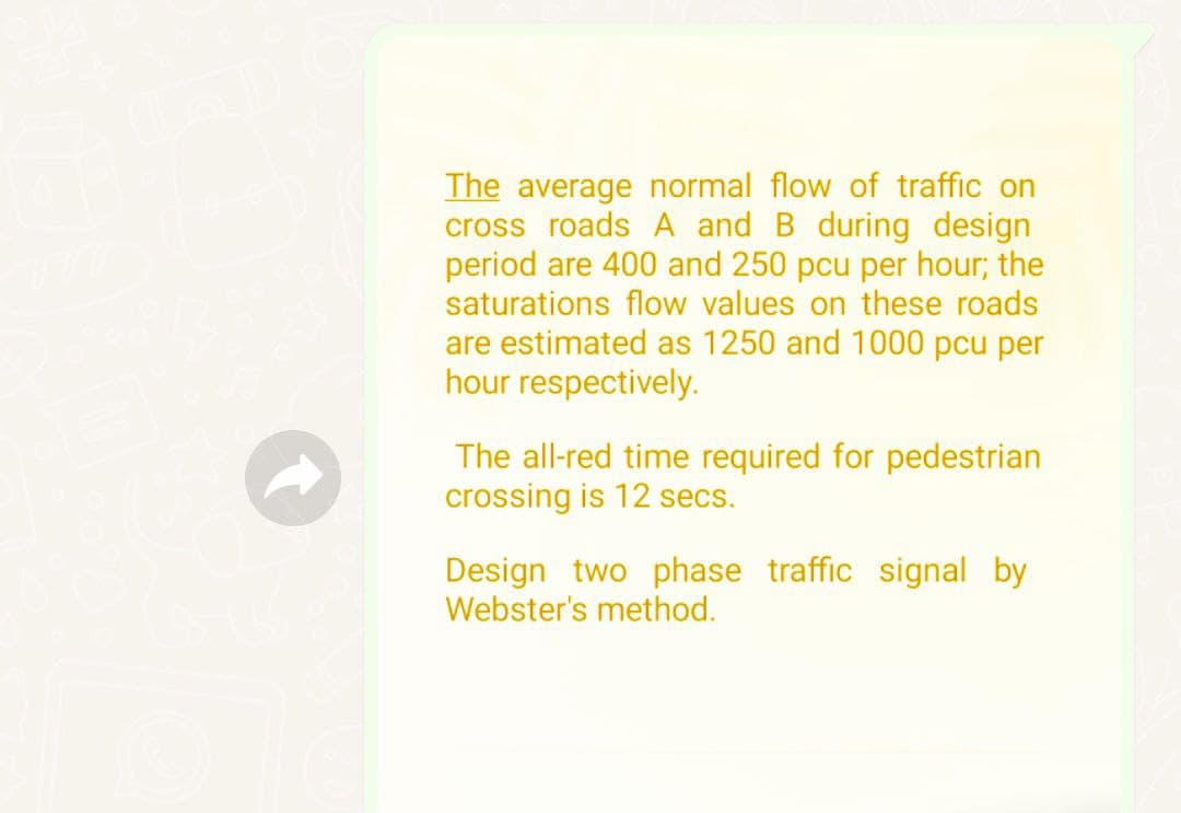 The average normal flow of traffic on
cross roads A and B during design
period are 400 and 250 pcu per hour; the
saturations flow values on these roads
are estimated as 1250 and 1000 pcu per
hour respectively.
The all-red time required for pedestrian
crossing is 12 secs.
Design two phase traffic signal by
Webster's method.