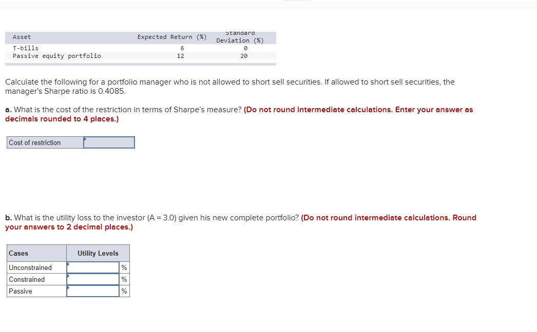 Standard
Asset
Expected Return (%)
Deviation (%)
T-bills
6
Passive equity portfolio
12
20
Calculate the following for a portfolio manager who is not allowed to short sell securities. If allowed to short sell securities, the
manager's Sharpe ratio is 0.4085.
a. What is the cost of the restriction in terms of Sharpe's measure? (Do not round intermediate calculations. Enter your answer as
decimals rounded to 4 places.)
Cost of restriction
b. What is the utility loss to the investor (A = 3.0) given his new complete portfolio? (Do not round intermediate calculations. Round
your answers to 2 decimal places.)
Cases
Utility Levels
Unconstrained
Constrained
Passive
%
%