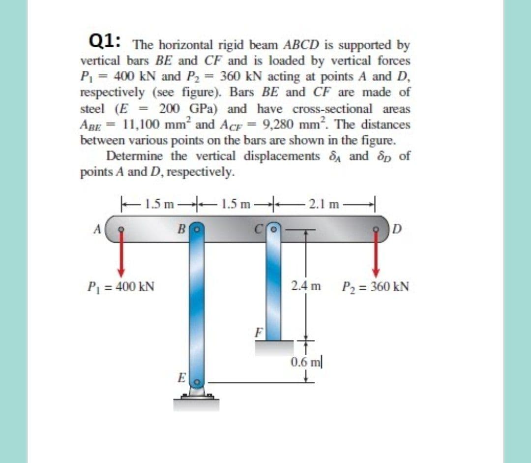Q1: The horizontal rigid beam ABCD is supported by
vertical bars BE and CF and is loaded by vertical forces
P = 400 kN and P2 = 360 kN acting at points A and D,
respectively (see figure). Bars BE and CF are made of
steel (E = 200 GPa) and have cross-sectional areas
ABE = 11,100 mm and AcF = 9,280 mm. The distances
between various points on the bars are shown in the figure.
Determine the vertical displacements da and dp of
points A and D, respectively.
-1.5 m 1.5 m 2.1 m-
B
P = 400 kN
2.4 m
P2 = 360 kN
F
0.6 m
E
