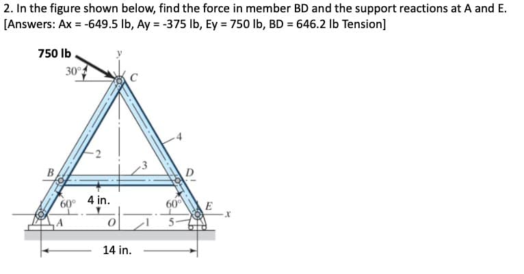 2. In the figure shown below, find the force in member BD and the support reactions at A and E.
[Answers: Ax = -649.5 lb, Ay = -375 lb, Ey = 750 lb, BD = 646.2 lb Tension]
750 lb
30°
60°
A
4 in.
0
14 in.
60°
5-
E